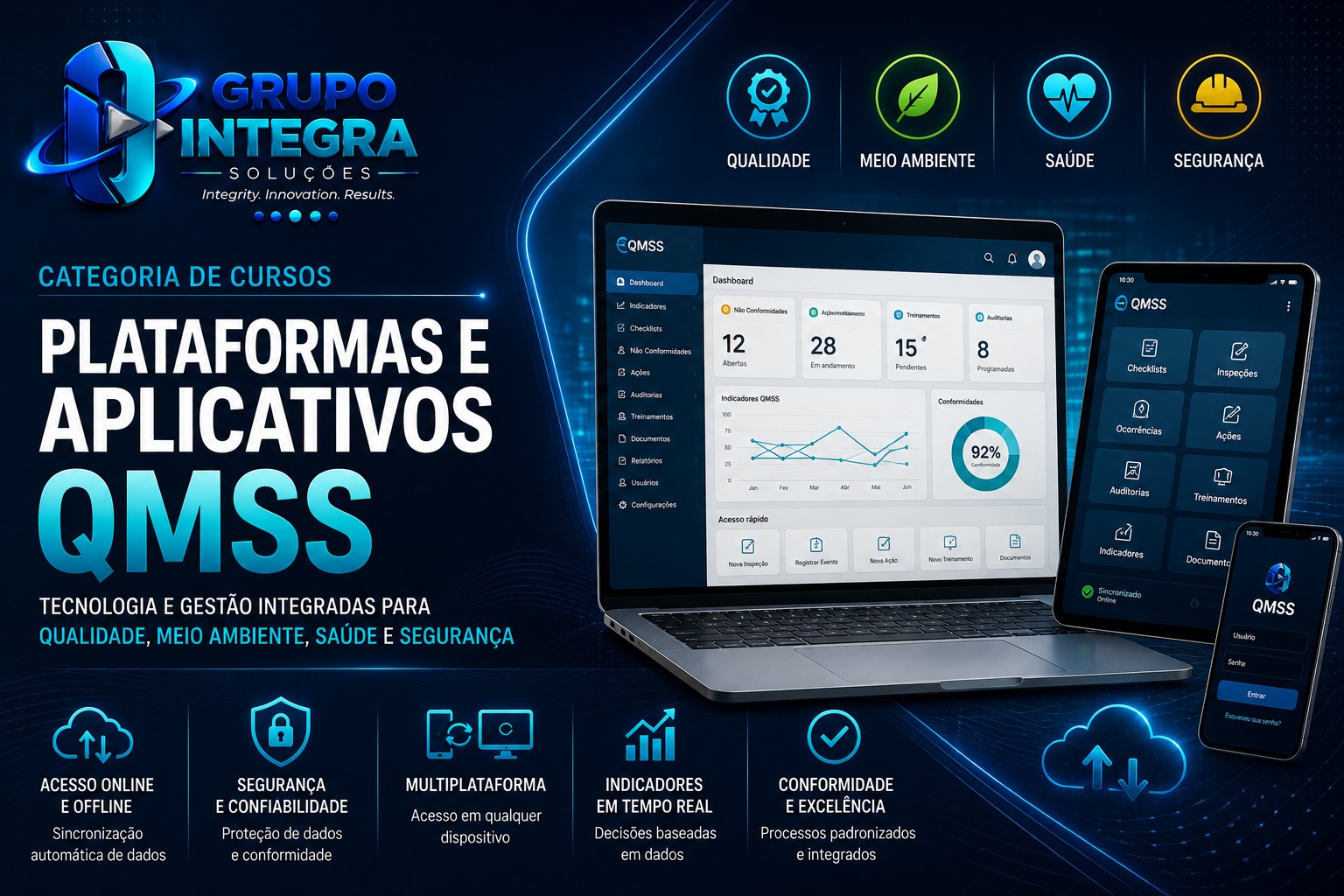 Plataformas web e aplicativos QMSS 